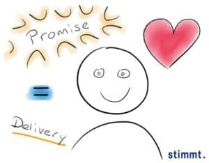 Skizze_Promise_Delivery